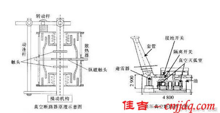 3D解剖戶內(nèi)真空斷路器，值得看！